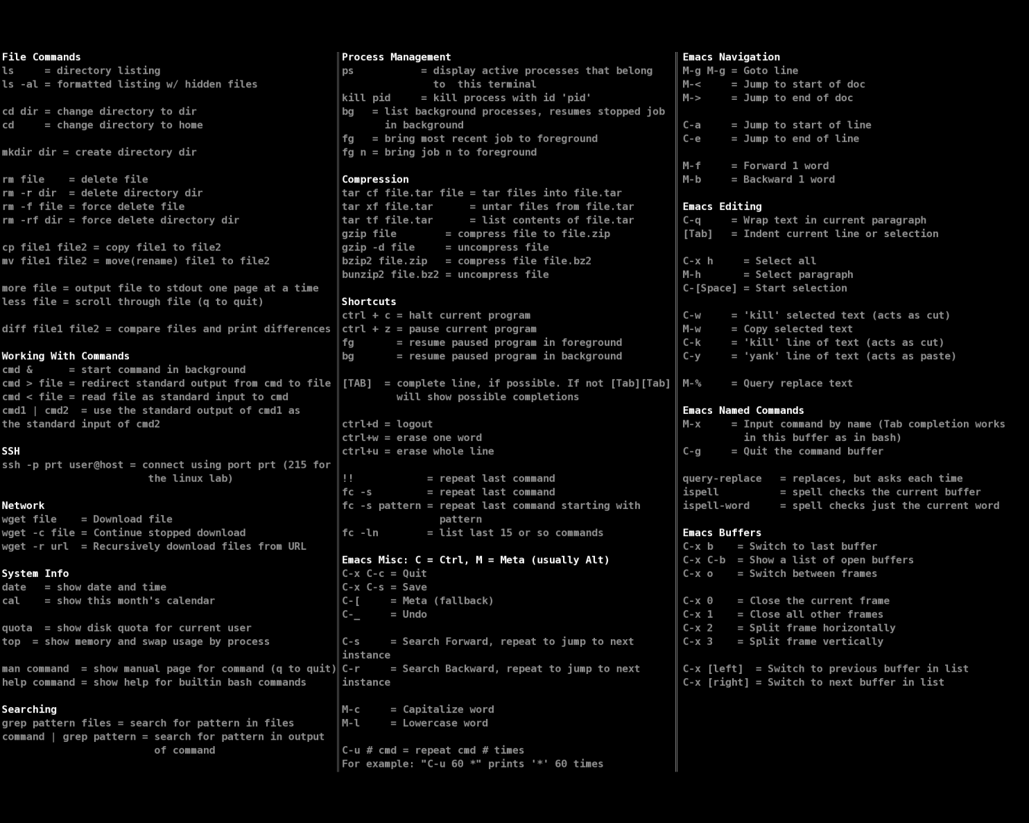 Good BASH-LINUX Reference Sheets -Resources | Innovation + Insight