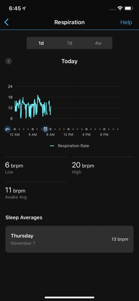 Garmin and Oura – Insights and Value from PulseOX and Respiration Rates ...