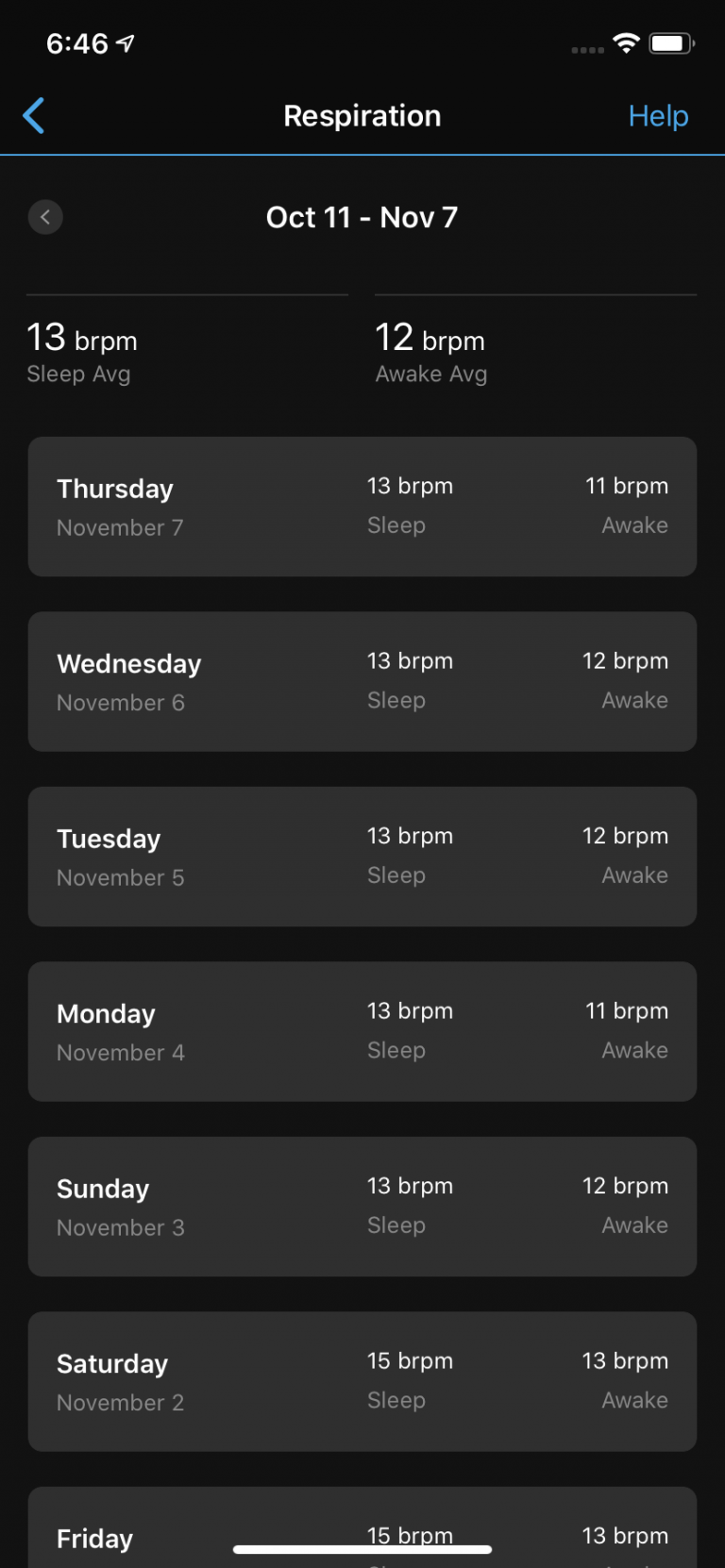 Garmin and Oura Insights and Value from PulseOX and Respiration Rates